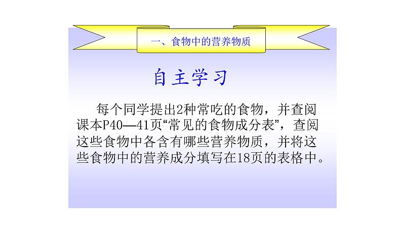 食物中的营养物质课件PPT第3页