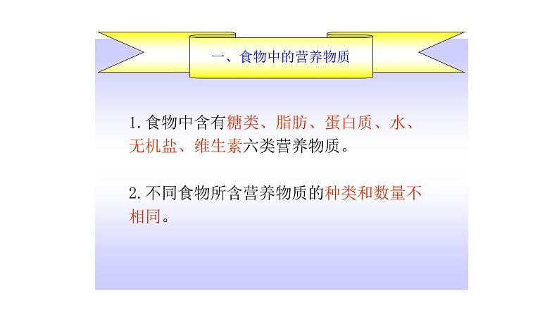 食物中的营养物质课件PPT第5页