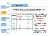 5.2人体内废物的排出第2课时课件
