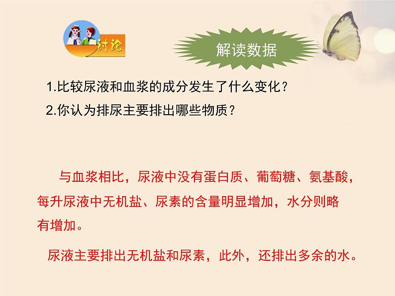 苏教版七下生物 11.2人体废物的排出 课件第5页