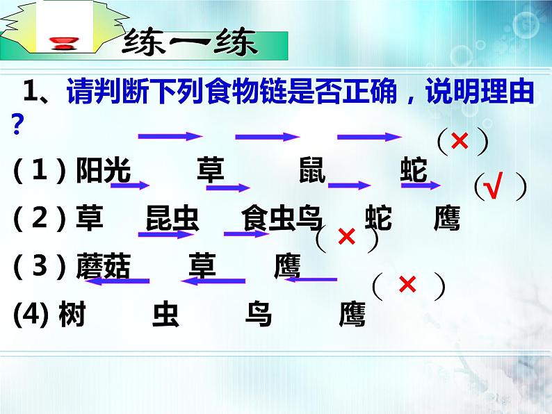 冀教版八下生物 7.2.2食物链和食物网 课件第7页