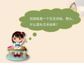 北师大版八下生物 23.2生态系统概述 课件