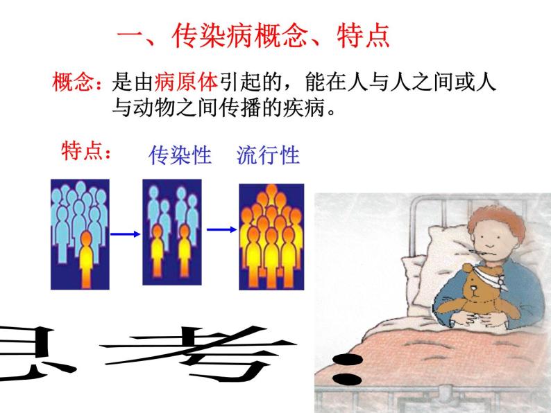 冀教版七下生物 6.2疾病与预防 课件04