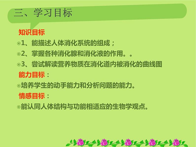 济南版七年级下册生物 1.2消化和吸收 课件05