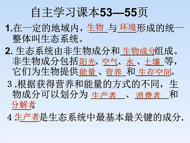 济南社八年级下册生物  6.2.1生态系统的组成 课件04