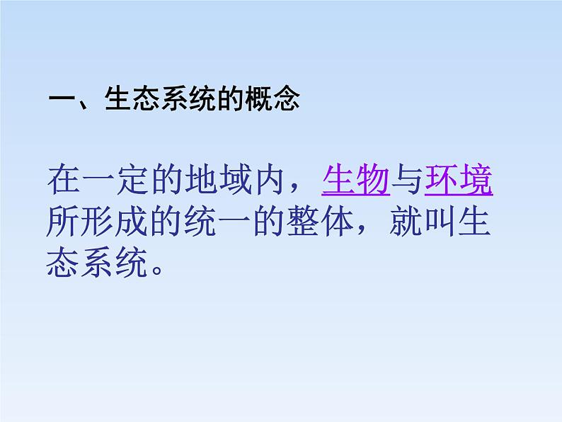 济南社八年级下册生物  6.2.1生态系统的组成 课件05