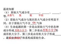 生物八年级下册第五单元 生命的演化第一章 生命的起源和进化第三节 生物进化的历程课前预习ppt课件