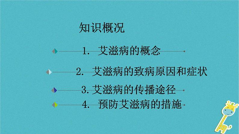 冀教版七年级下册生物 6.3 艾滋病的发生与流行 课件04