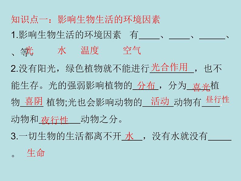 冀教版八年级下册生物  7.1.1环境对生物的影响 课件05