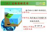 冀教版八年级下册生物  7.2.3生物圈 课件