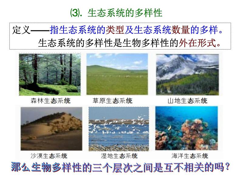 冀教版八年级下册生物  7.3.3保护生物多样性 课件05