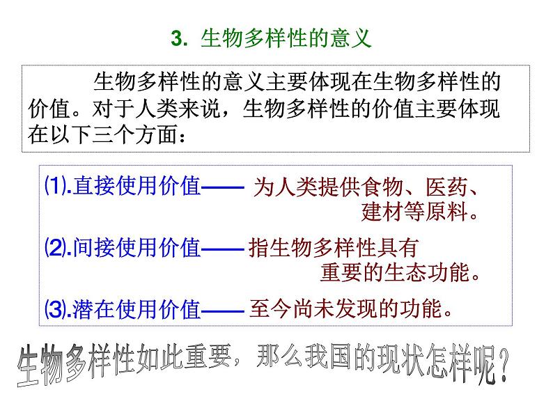 冀教版八年级下册生物  7.3.3保护生物多样性 课件07