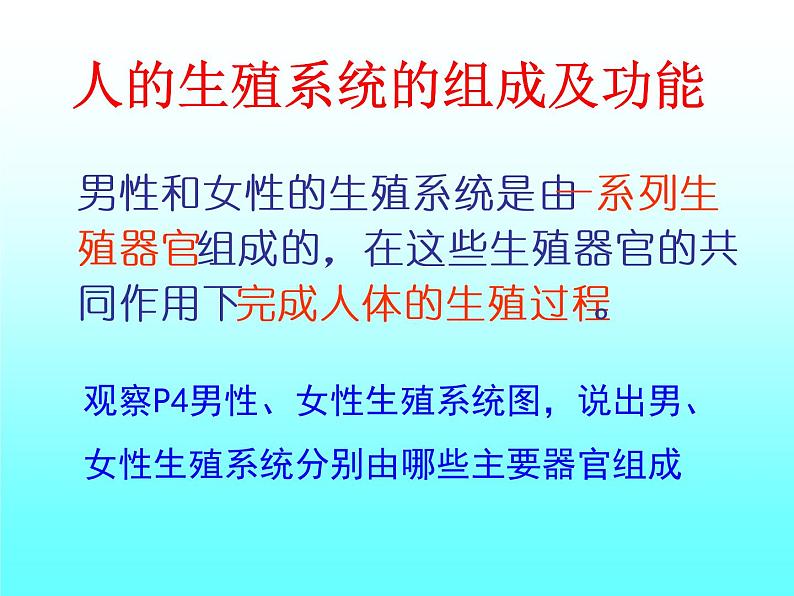 苏教版七年级下册生物 8.1 精卵结合孕育新的生命 课件04