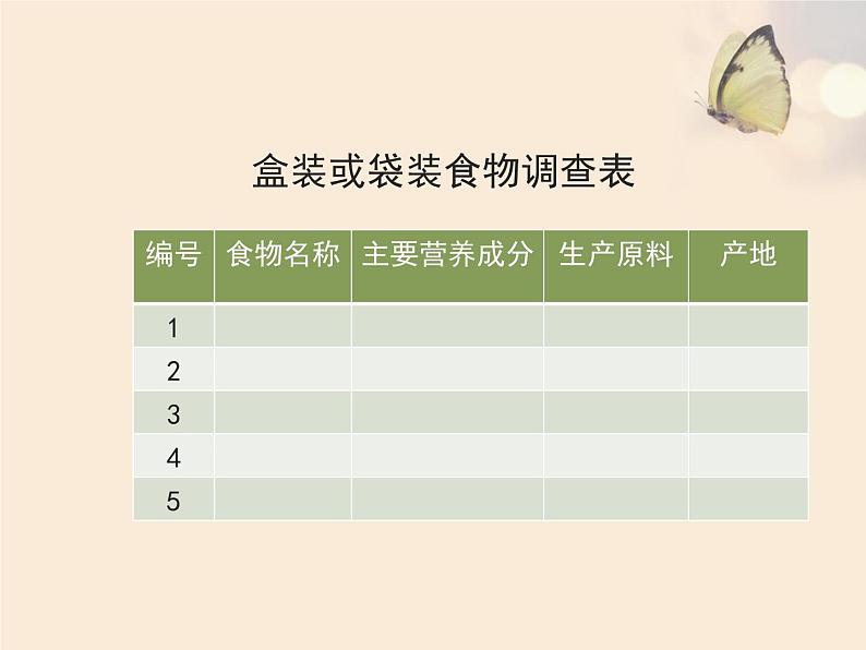 苏教版七年级下册生物 9.1人体需要的主要营养物质 课件07