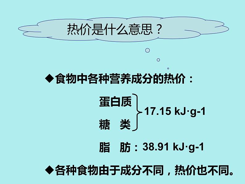 苏教版七年级下册生物 10.5人体能量的供给 课件04