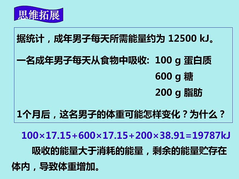 苏教版七年级下册生物 10.5人体能量的供给 课件07