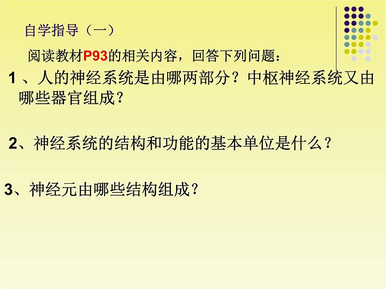 苏教版七年级下册生物 12.2人体的神经调节 课件第2页