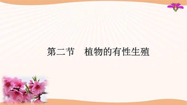 苏教版八年级下册生物 21.2植物的有性生殖 课件01