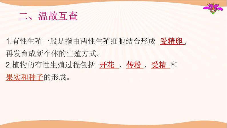 苏教版八年级下册生物 21.2植物的有性生殖 课件04