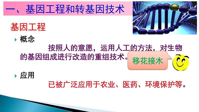 苏教版八年级下册生物 24.1现代生物技术的应用 课件第3页