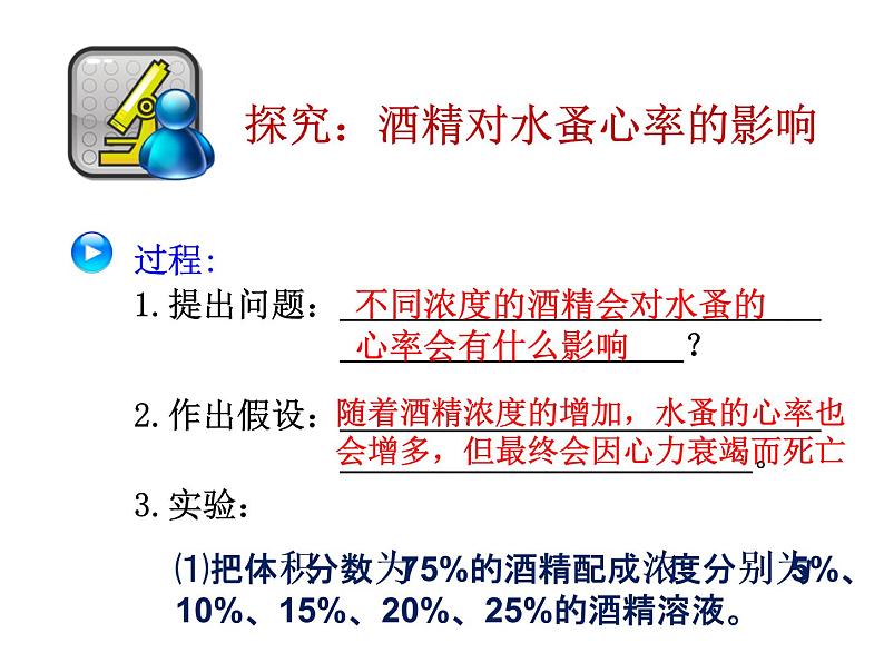 苏教版八年级下册生物 26.1远离烟酒 课件08