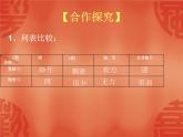 苏教版八年级下册生物 21.5鸟类的生殖与发育 课件