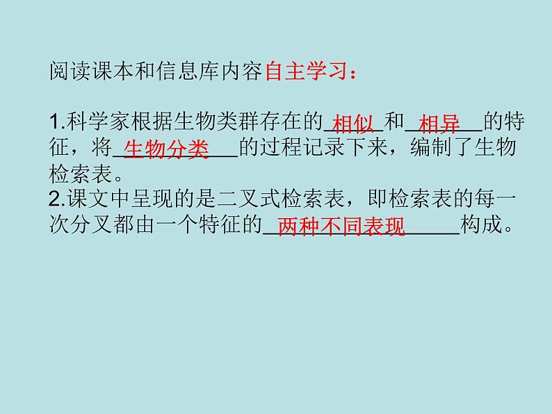 苏科版七年级下册生物 14.2生物检索表 课件第5页