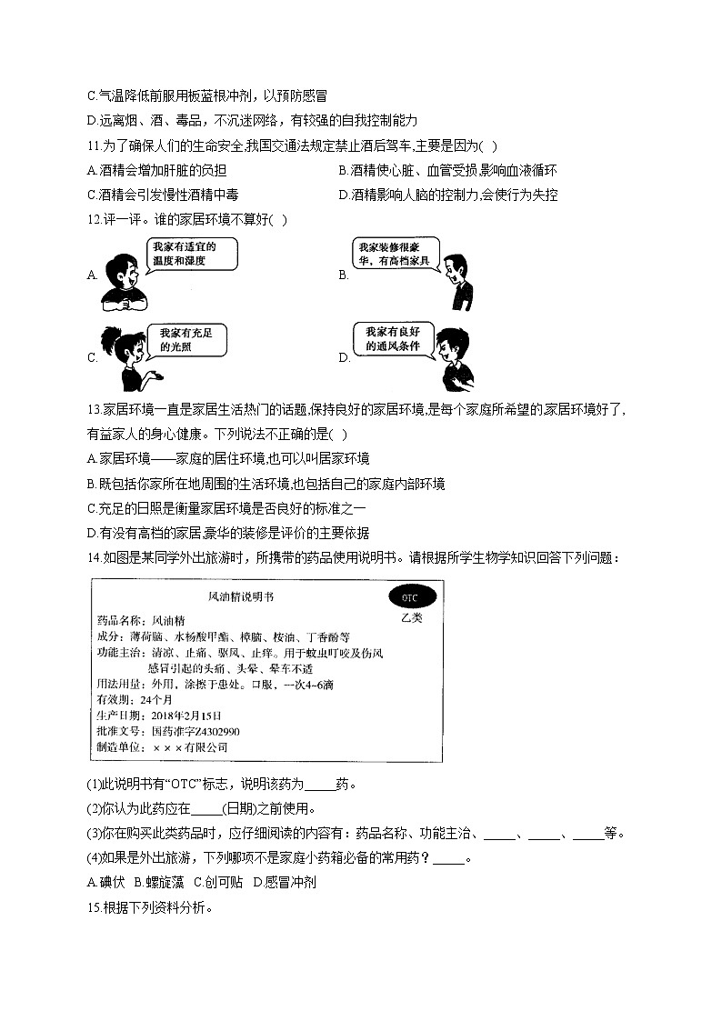 生物北师大版七年级下册同步课时作业 4.13.1健康及其条件 练习02