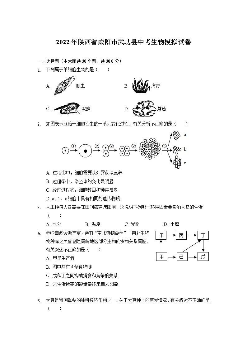 2022年陕西省咸阳市武功县中考生物一模试卷01