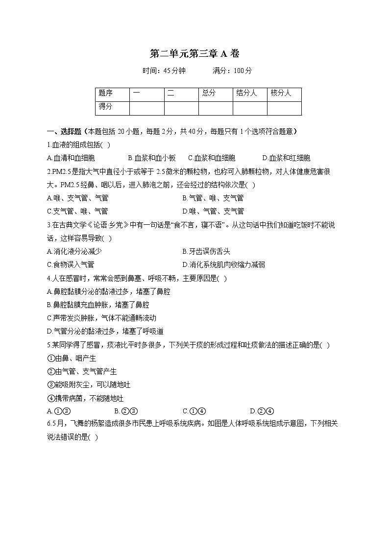 冀少版七年级下册生物单元测试AB卷 第二单元第三章A卷第1页