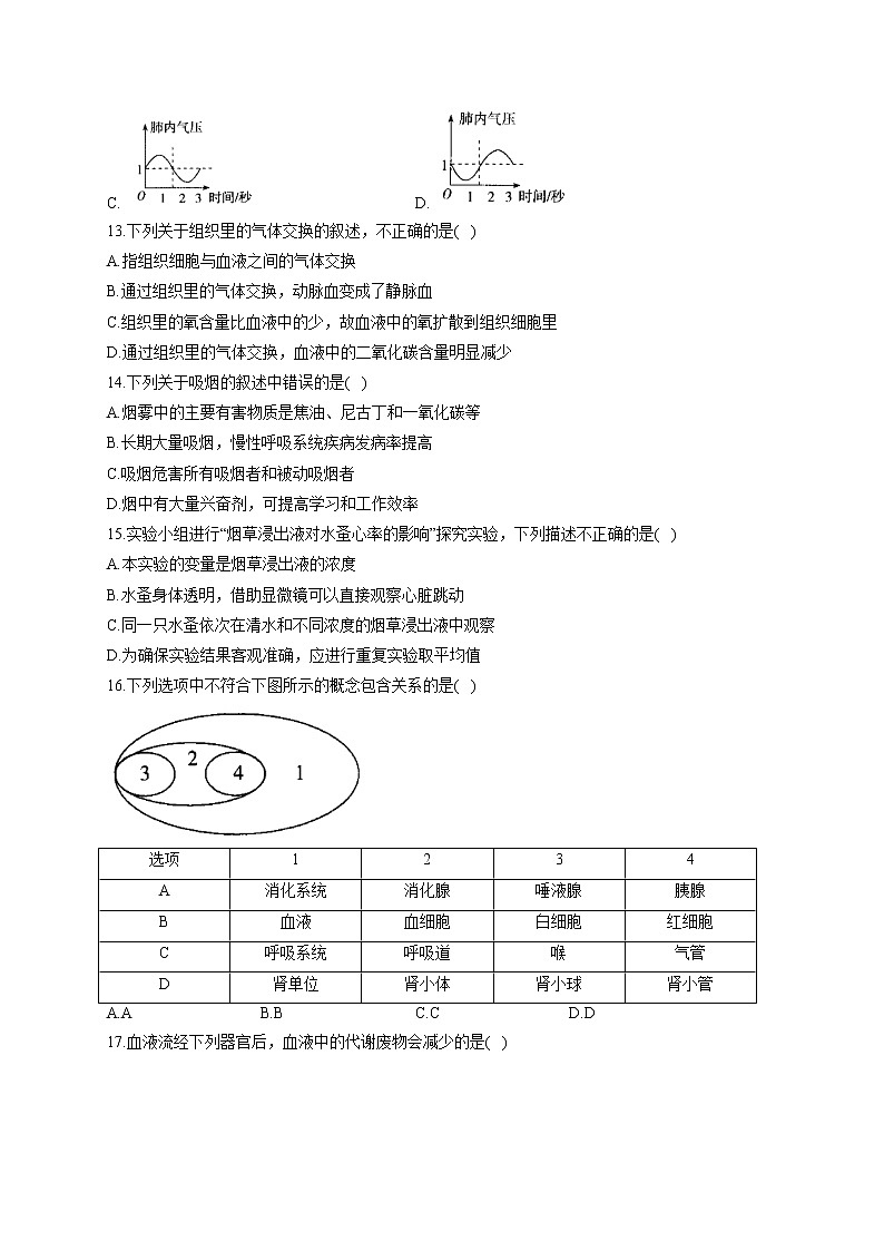 冀少版七年级下册生物单元测试AB卷 第二单元第三章B卷第3页