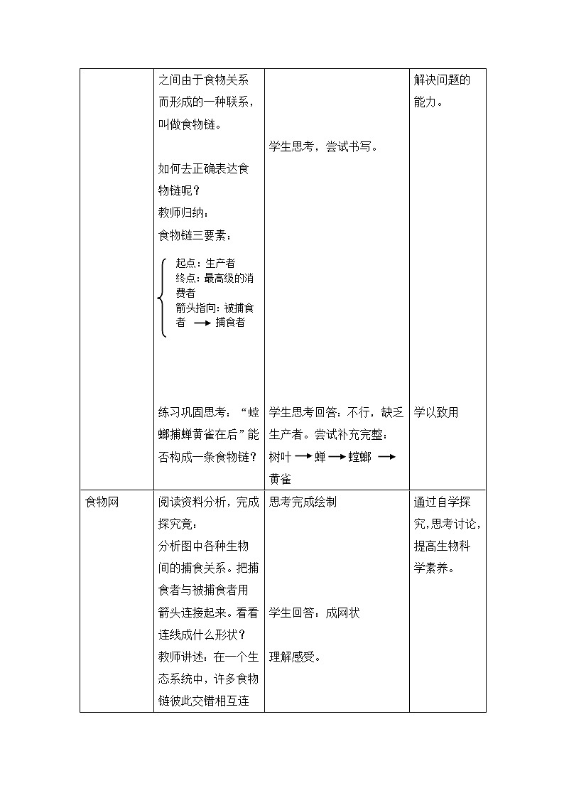 冀少版八下生物 7.2.2食物链和食物网  教案03