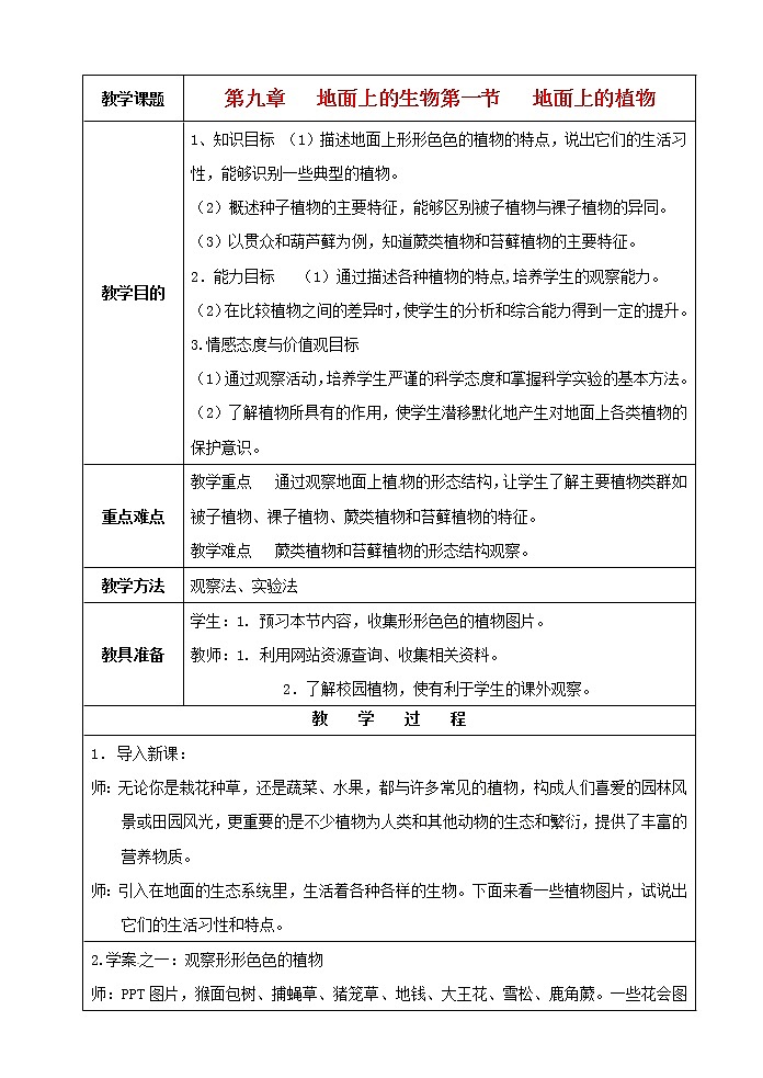 苏科版七下生物  11.1地面上的植物 教案01
