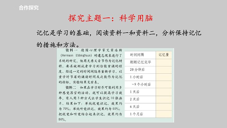 3-5-5神经系统的卫生保健课件2021--2022学年济南版七年级生物下册04