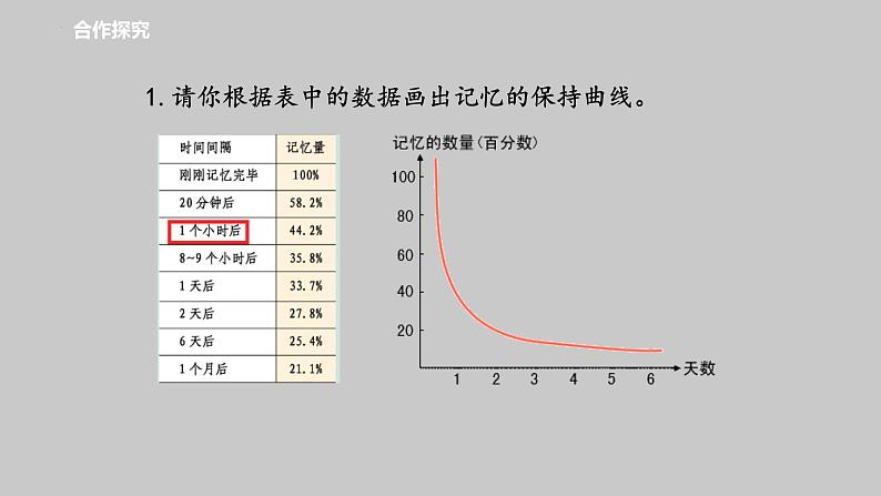 3-5-5神经系统的卫生保健课件2021--2022学年济南版七年级生物下册05