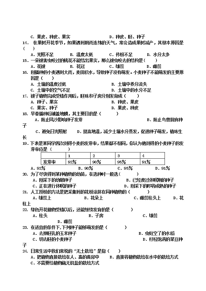 第三单元生物圈中的绿色植物测试题02