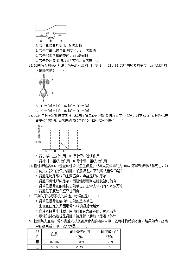 中考生物总复习《人体内废物的排出》实训练习卷(含答案)02