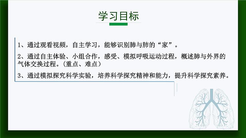 人教版七年级生物下册4.3.2  发生在肺内的气体交换 课件(共20张PPT)第2页