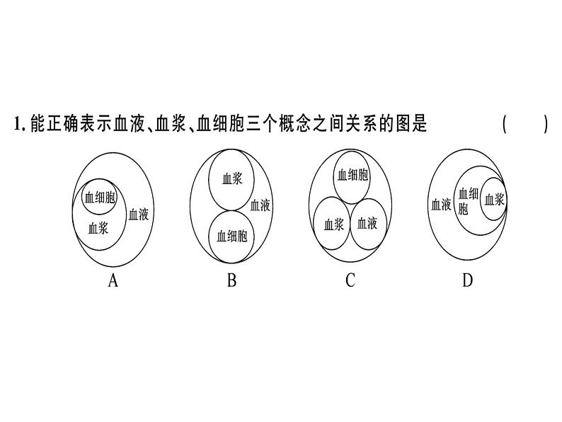 第四章第一节 血液 习题课件 新人教版第5页