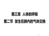 人教版七年级生物下册4.3.2《发生在肺内的气体交换》课件（含嵌入视频）
