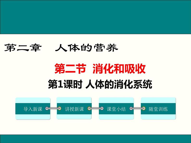 人教版七年级下册生物第二章 第二节  消化和吸收 第1课时 人体的消化系统课件(共18张PPT)01