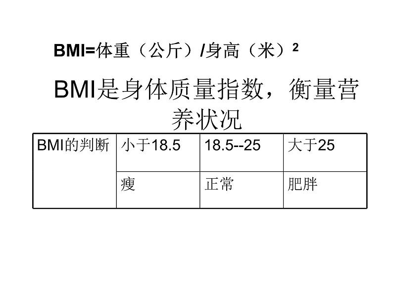 北师大版七下生物 8.3合理膳食与食品安全 课件03