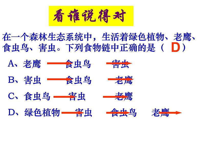 北师大版八下生物 23.3生态系统的结构和功能 课件第7页