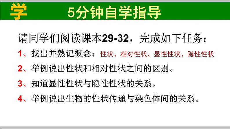 冀教版八下生物 6.2.1遗传 课件第3页