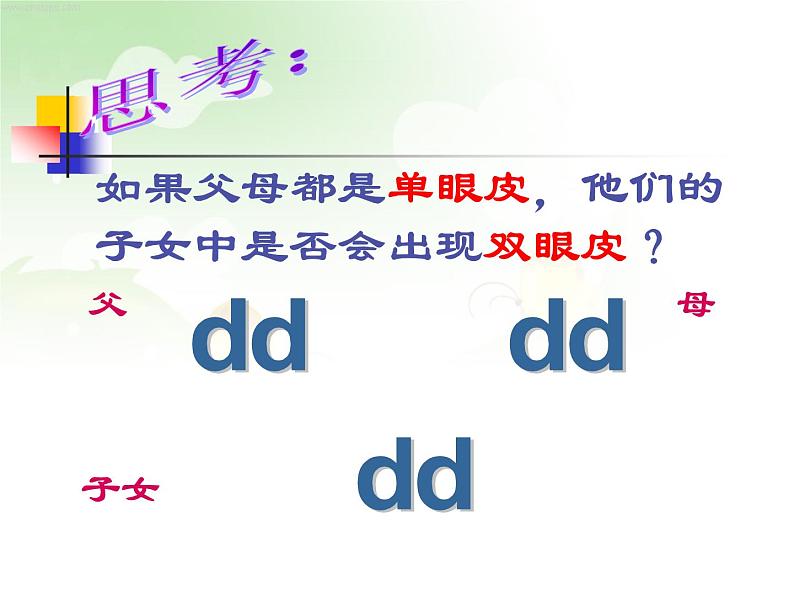 冀教版八下生物 6.2.2变异 课件第1页