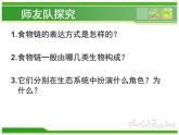 冀教版八下生物 7.2.2食物链和食物网 课件