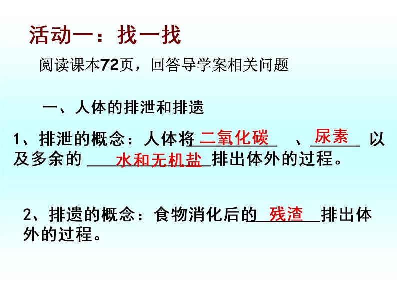 人教版七下生物 5人体内废物的排出 课件03