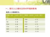 人教版七下生物 7.1分析人类活动对生态环境的影响 课件