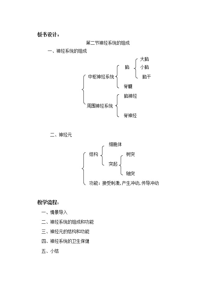 北京版7下生物 8.1神经系统的组成  教案02