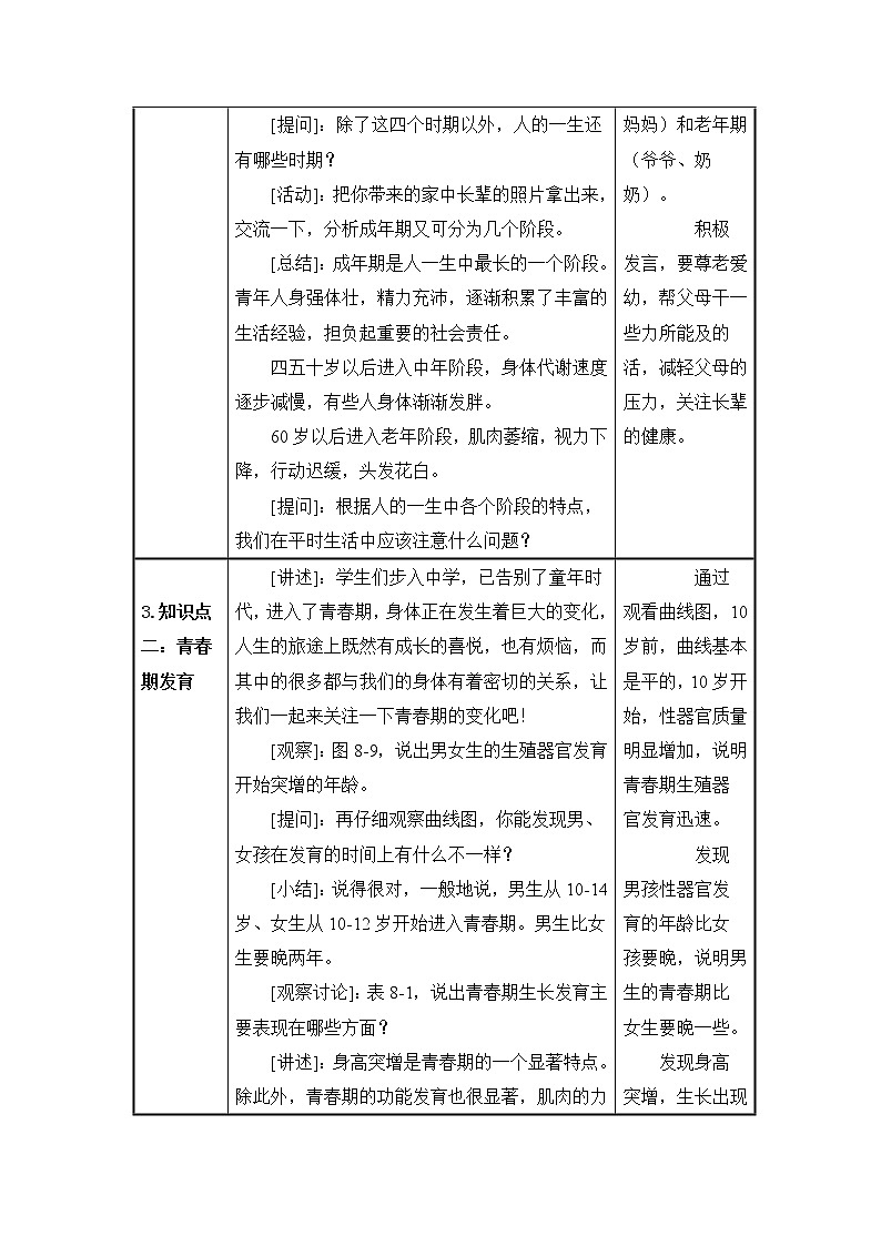 苏教版七下生物 8.2人的生长发育和青春期  教案03